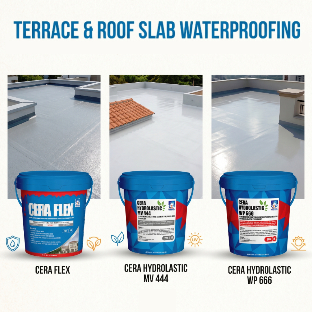 Terrace & Roof Slab Waterproofing