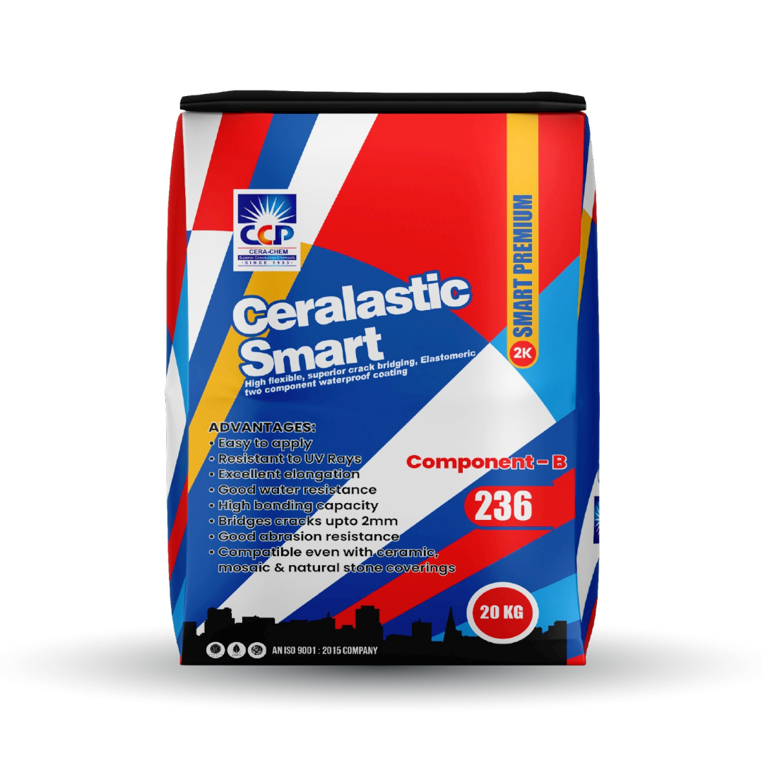 CERALASTIC SMART