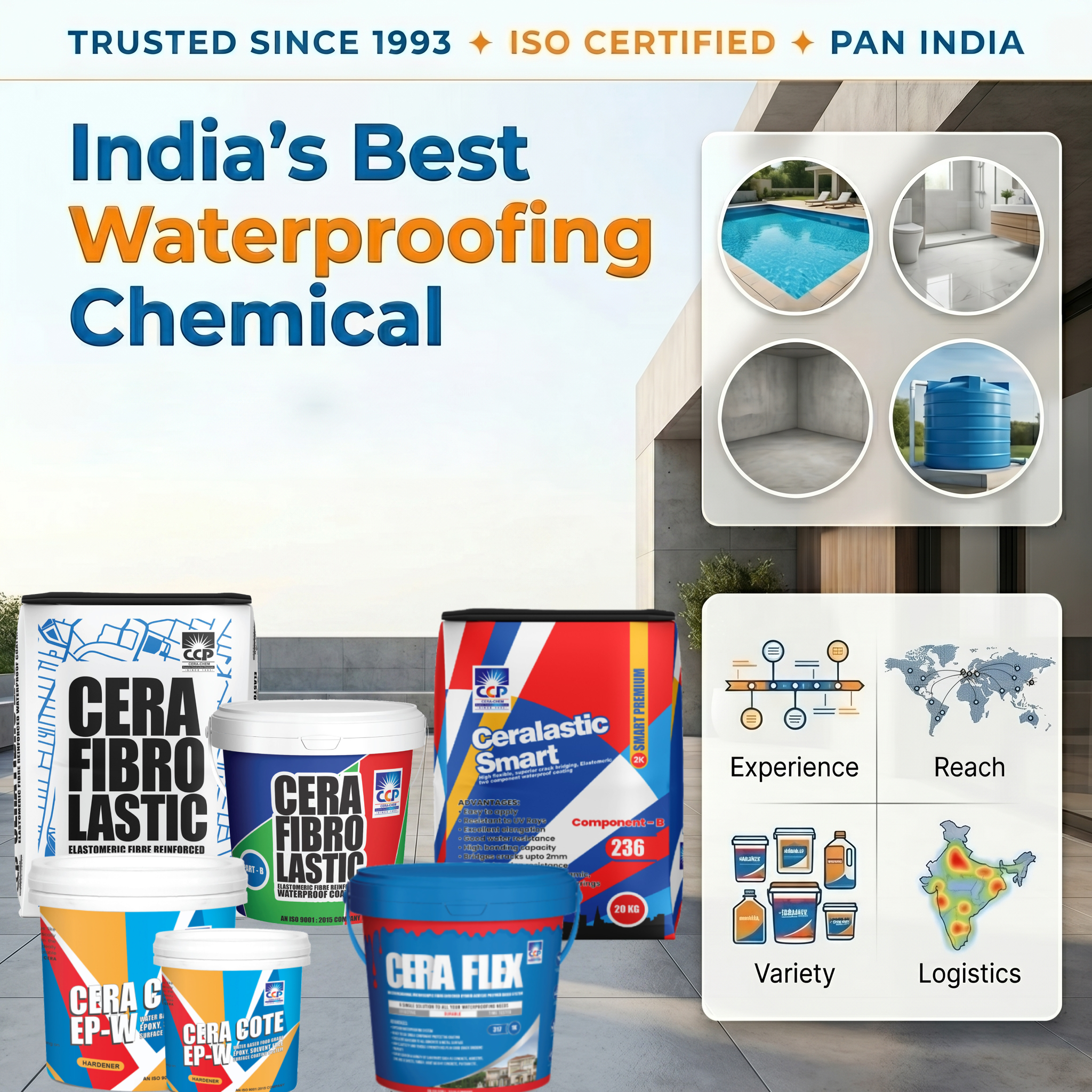 Trusted by India's Top Builders, Architects & Contractors